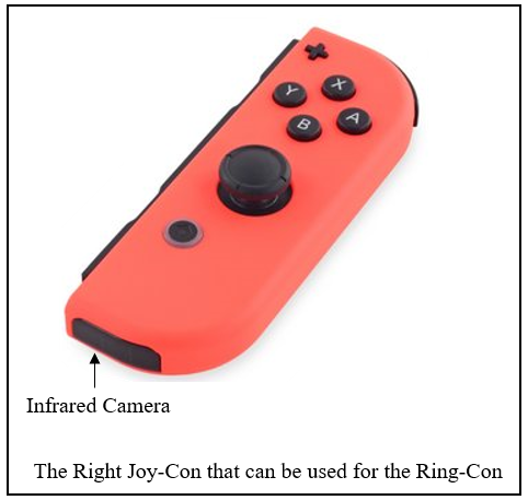 Nintendo Support: Ring-Con Diagram